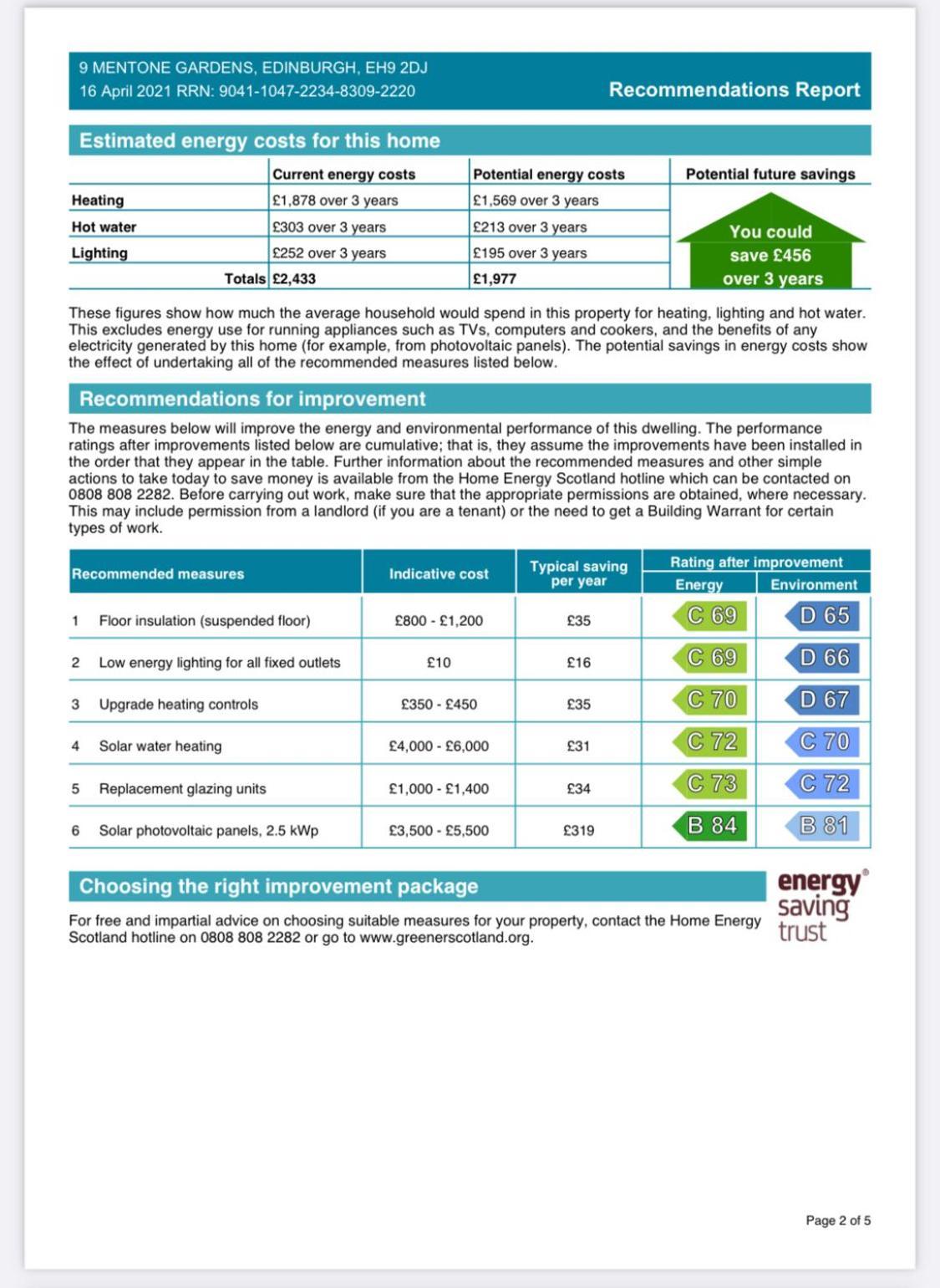 2 Bed 2 Bath With Private Parking Daire Edinburgh Dış mekan fotoğraf